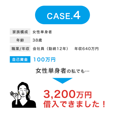 case4